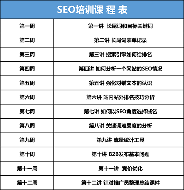 SEO培訓課程表-2.png